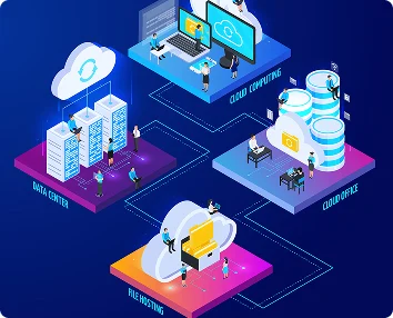 ModernData Audit